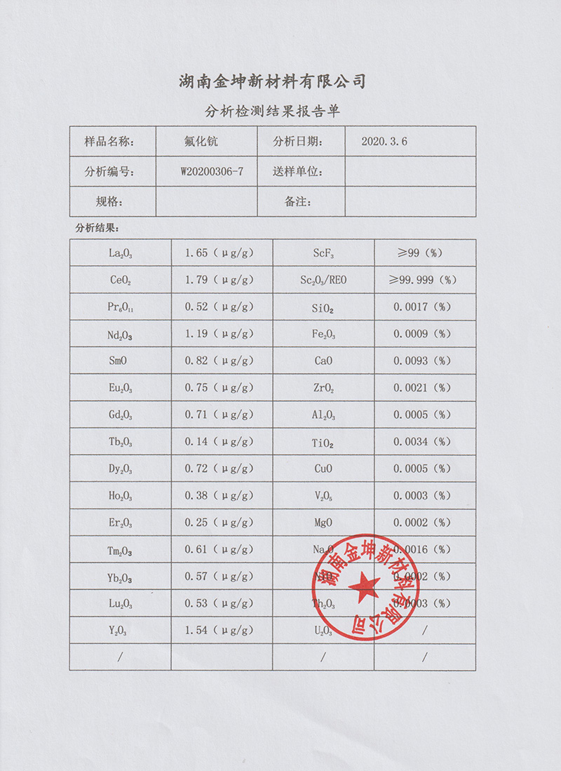 湖南金坤新材料有限公司,金屬鈧,金屬鈧粉,鋁鈧合金,金屬鈧靶,鋁鈧靶材,鋁基靶材,氧化鈧,各類(lèi)鈧鹽,氟化鈧,貴金屬粉末低氧超細(xì)鈦粉,鋯粉,鉿粉,鈮粉,鉭粉